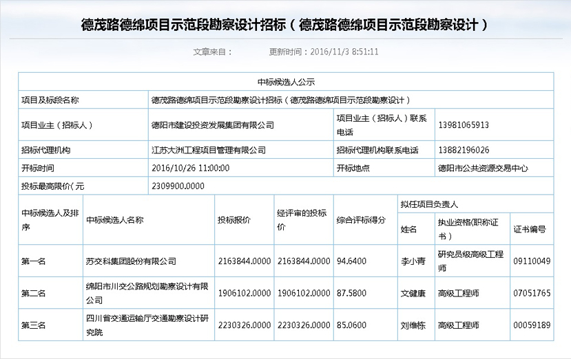 2016年11月3号德茂路中标公示